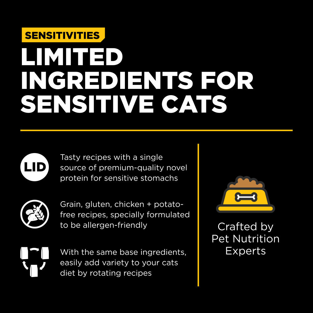 Wainwrights dry cat food discount