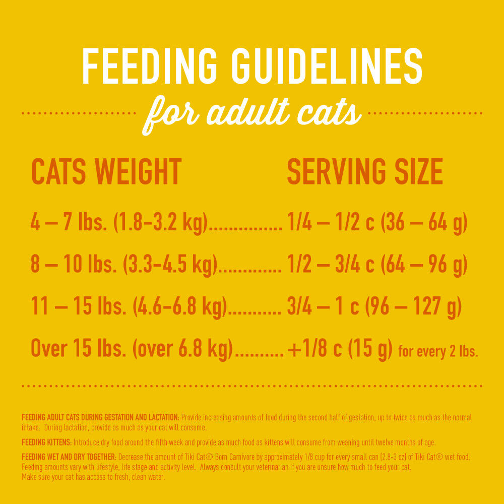 Tiki cat feeding guide deals