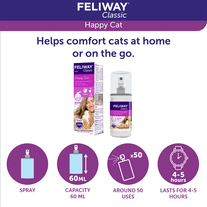 Feliway Classic Calming Cat Pheromones, Spray, 60-ml