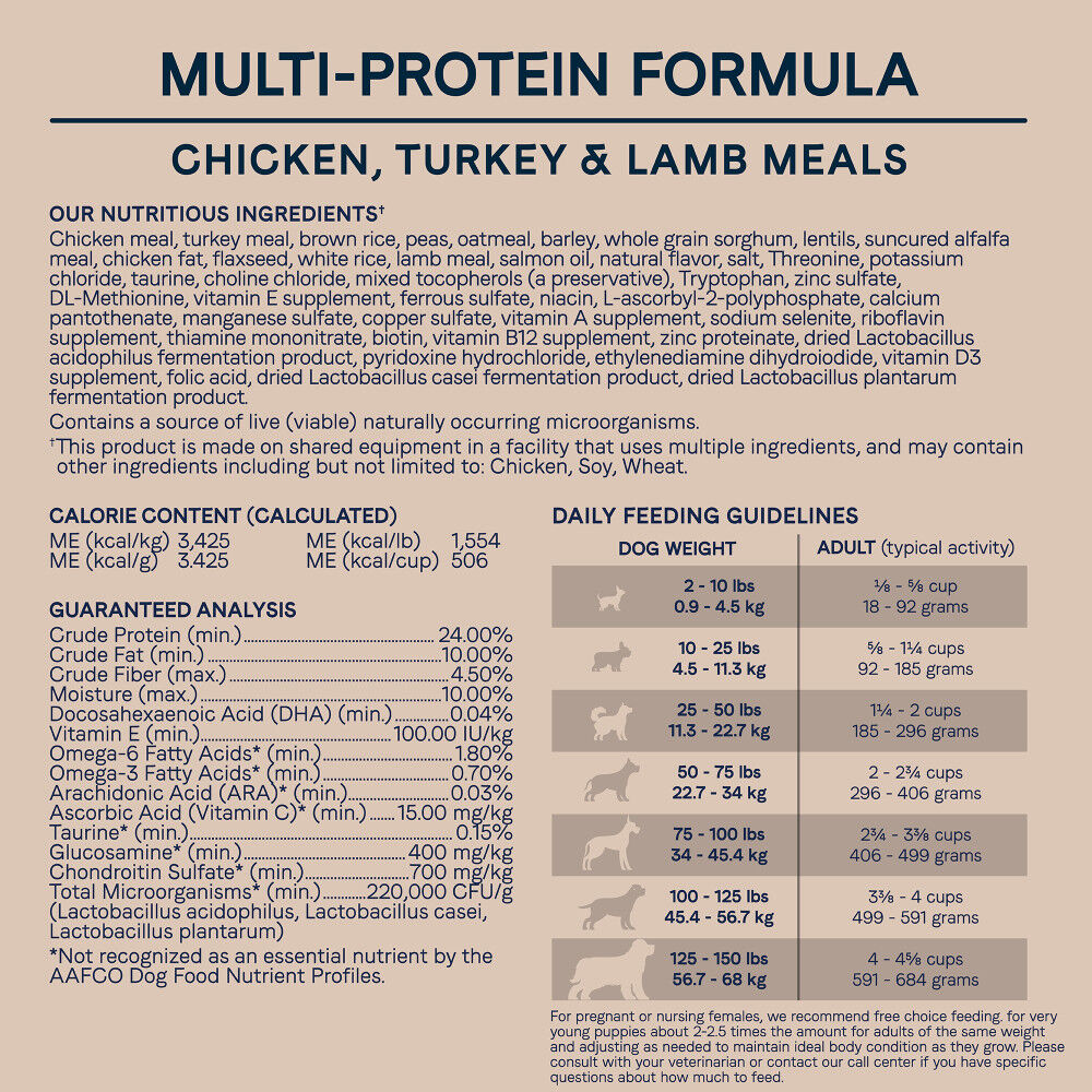Mud Bay Buy Canidae All Life Stages Dry Dog Food Multi Protein for N A 0.0 MudBay
