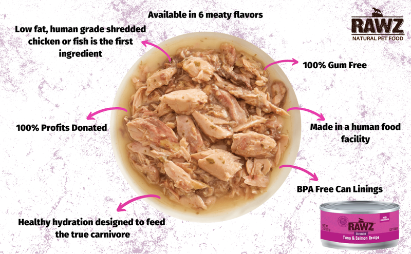 Human grade canned cat food shop
