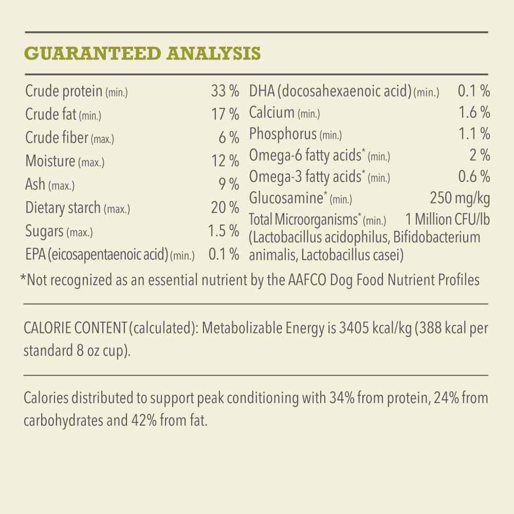 Acana grasslands 25lb 2025