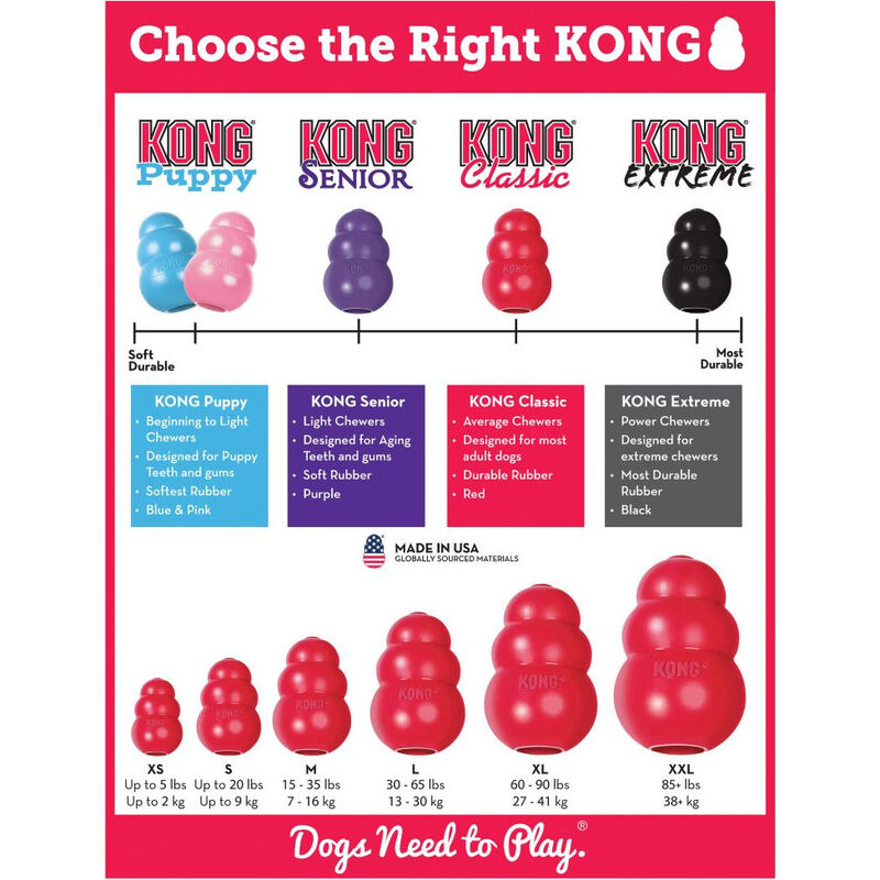 KONG Classic Rubber Dog Toy image number null