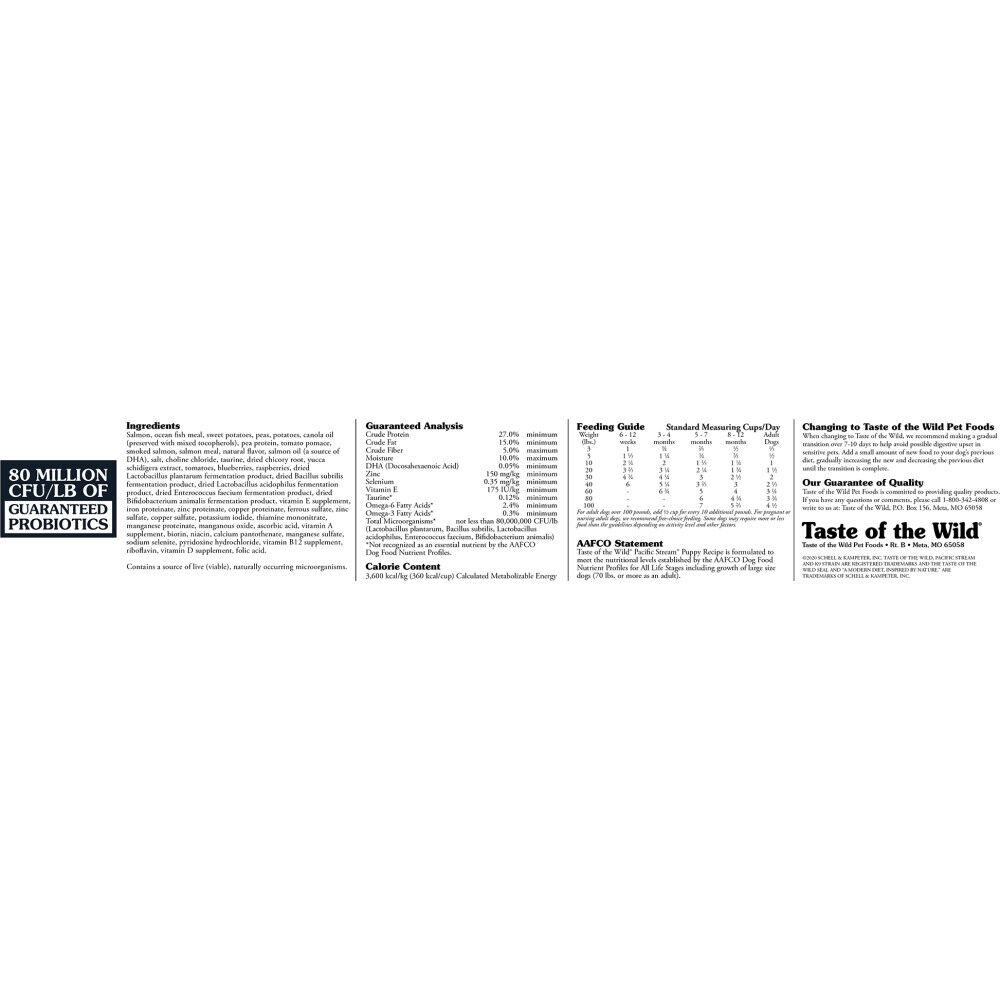 Taste of the wild discount feeding chart