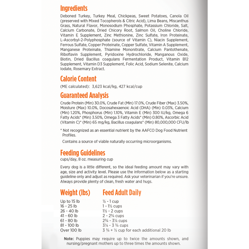 Nulo Freestyle Limited+ Grain-Free Dry Dog Food, Puppy & Adult, Turkey image number null