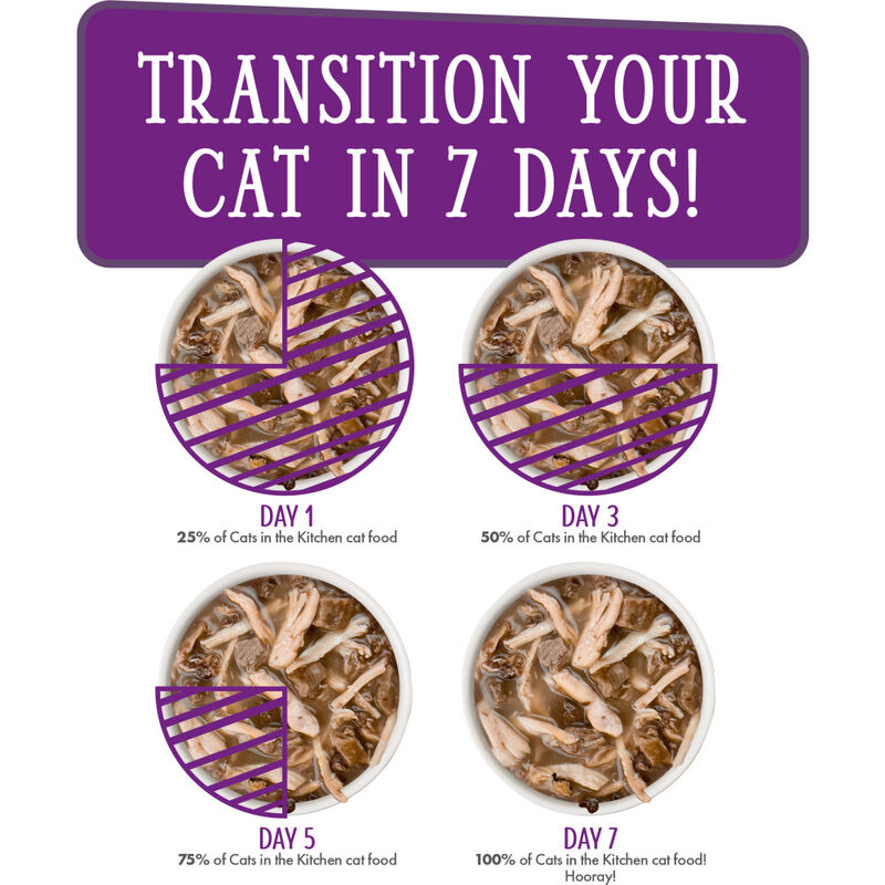 Cats in the Kitchen Originals Wet Cat Food, Love Me Tender, Chicken & Duck, 3-oz image number null