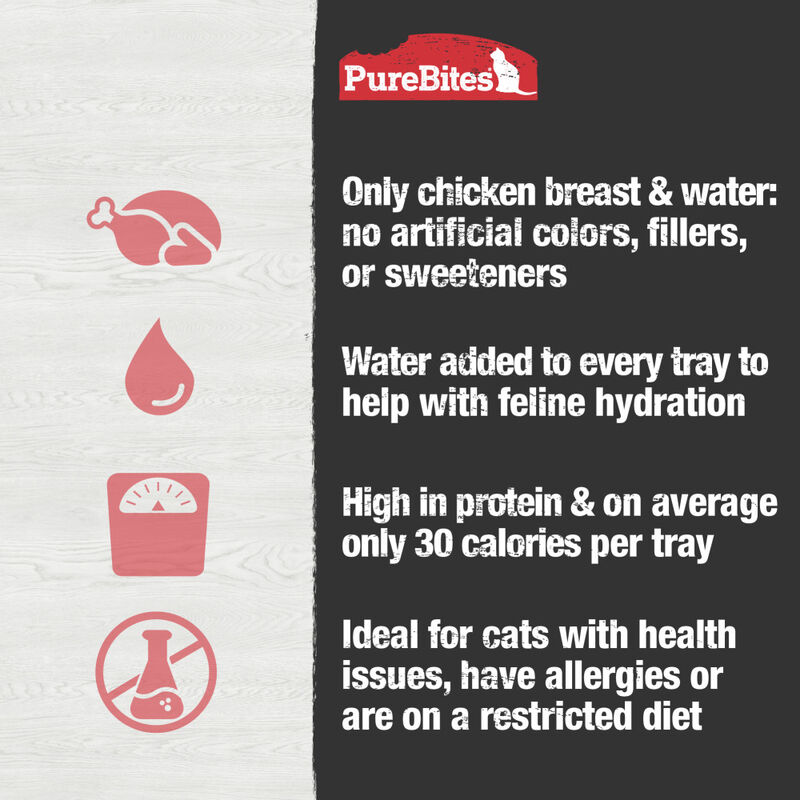 PureBites Mixers 100% Chicken Breast in Water Grain-Free Cat Food Trays, 1.76-oz