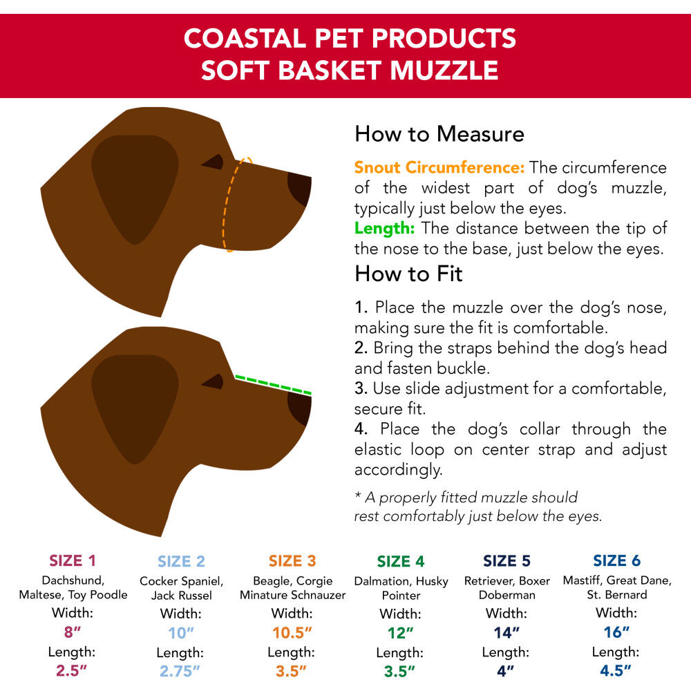 Muzzle for on sale maltese dogs