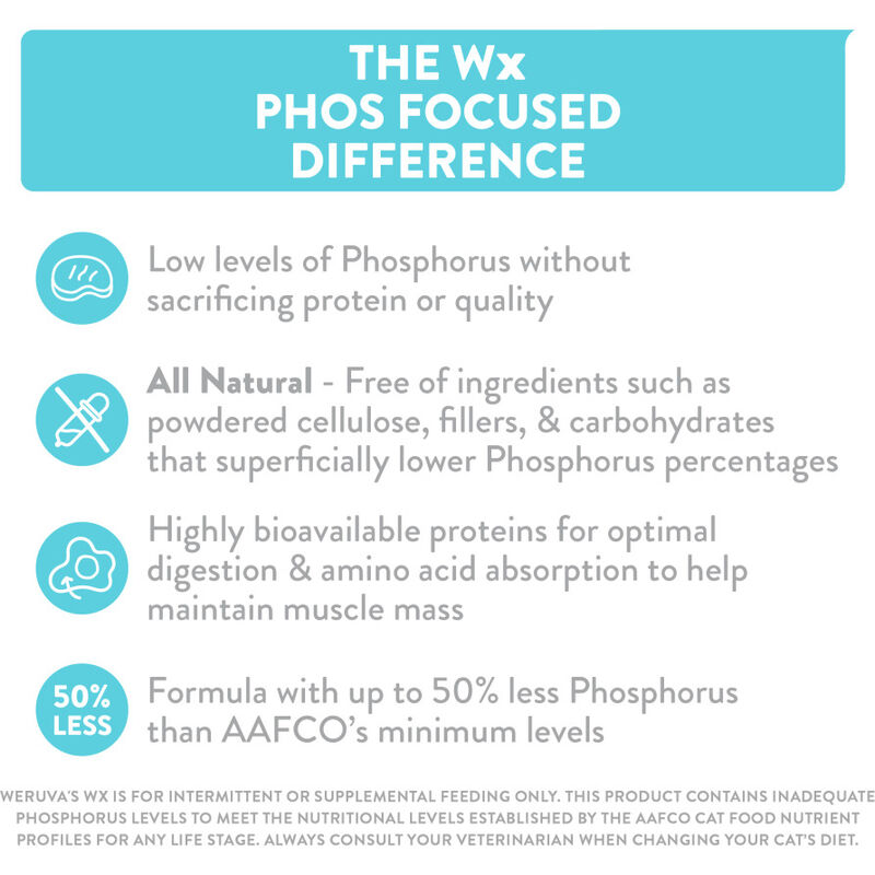 Weruva Wx  Lickable Cat Treats, Tuna, 0.5-oz, 5-pack image number null