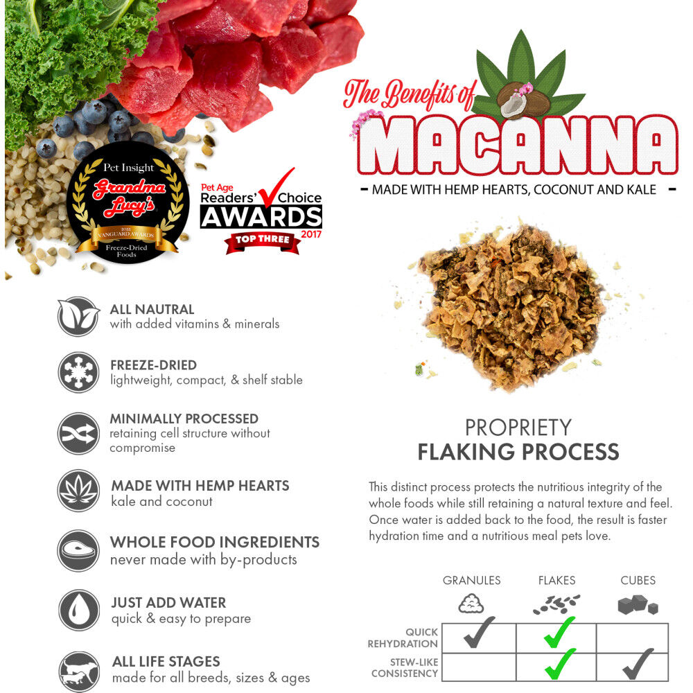 Macanna dog best sale food