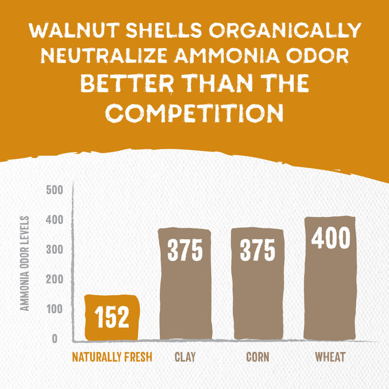 Naturally Fresh Walnut Shell Cat Litter, Quick-Clumping Herbal Attraction, 14-lb image number null