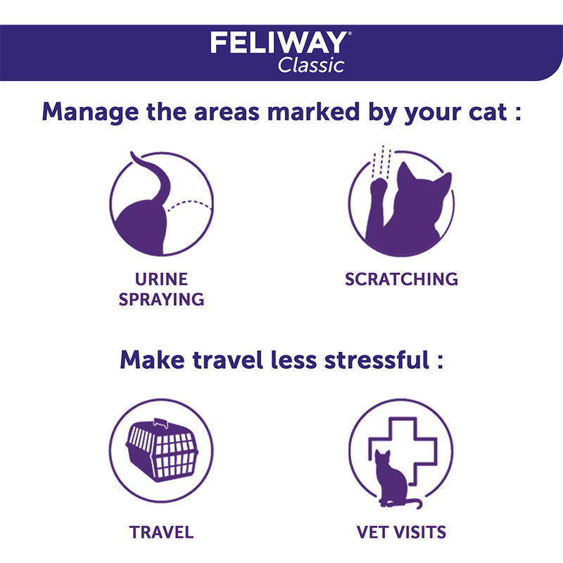 Feliway Cat Classic Calming Pheromone Spray