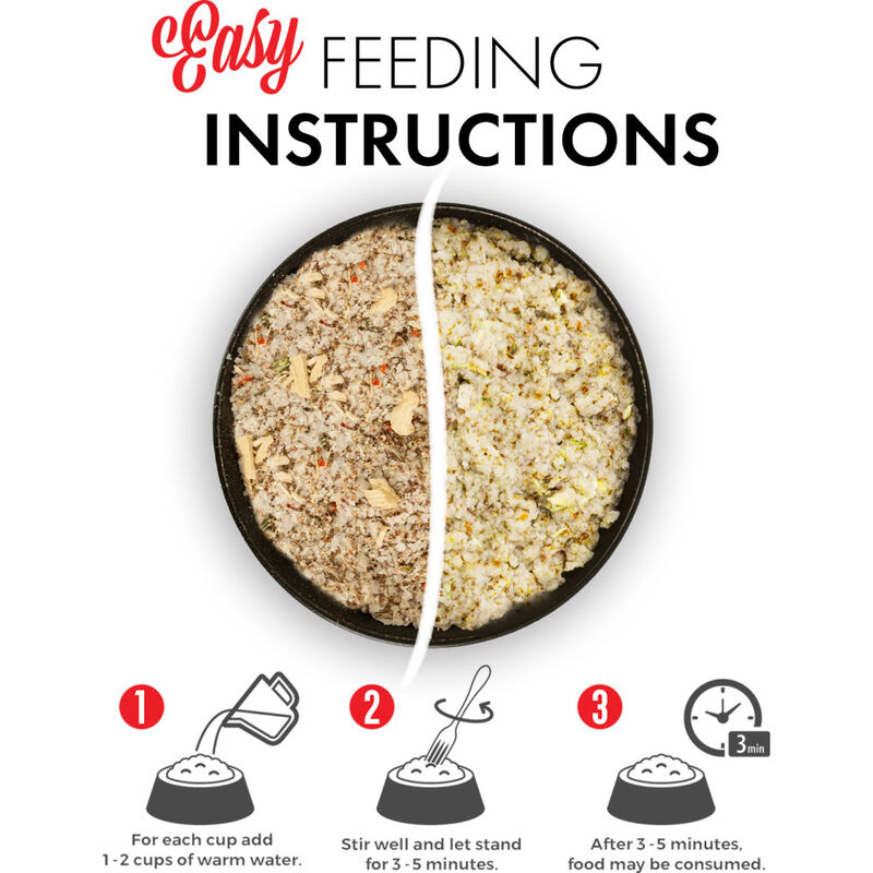 Grandma Lucy's Artisan Freeze-Dried Dog Food, Chicken image number null