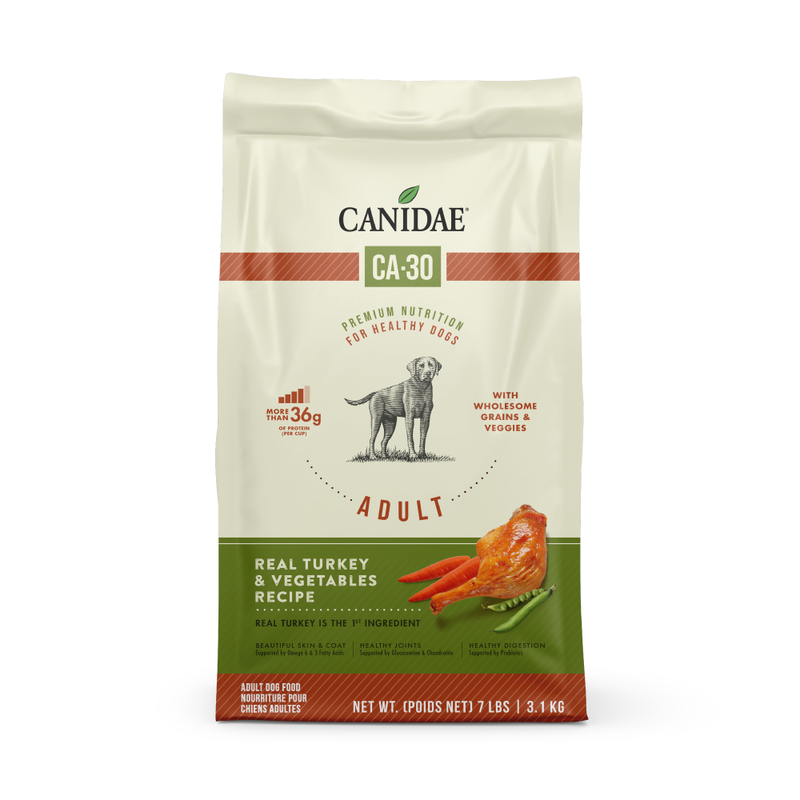 Canidae dog shop food canada