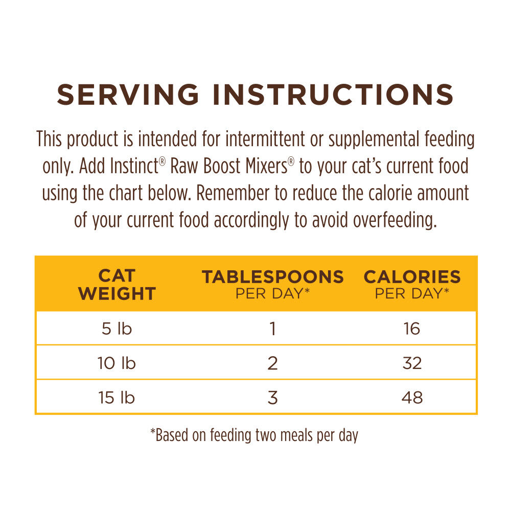 Instinct feeding guide discount