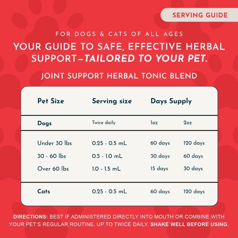 Animal Essentials Joint Support Dog & Cat Supplement, 1-oz image number null