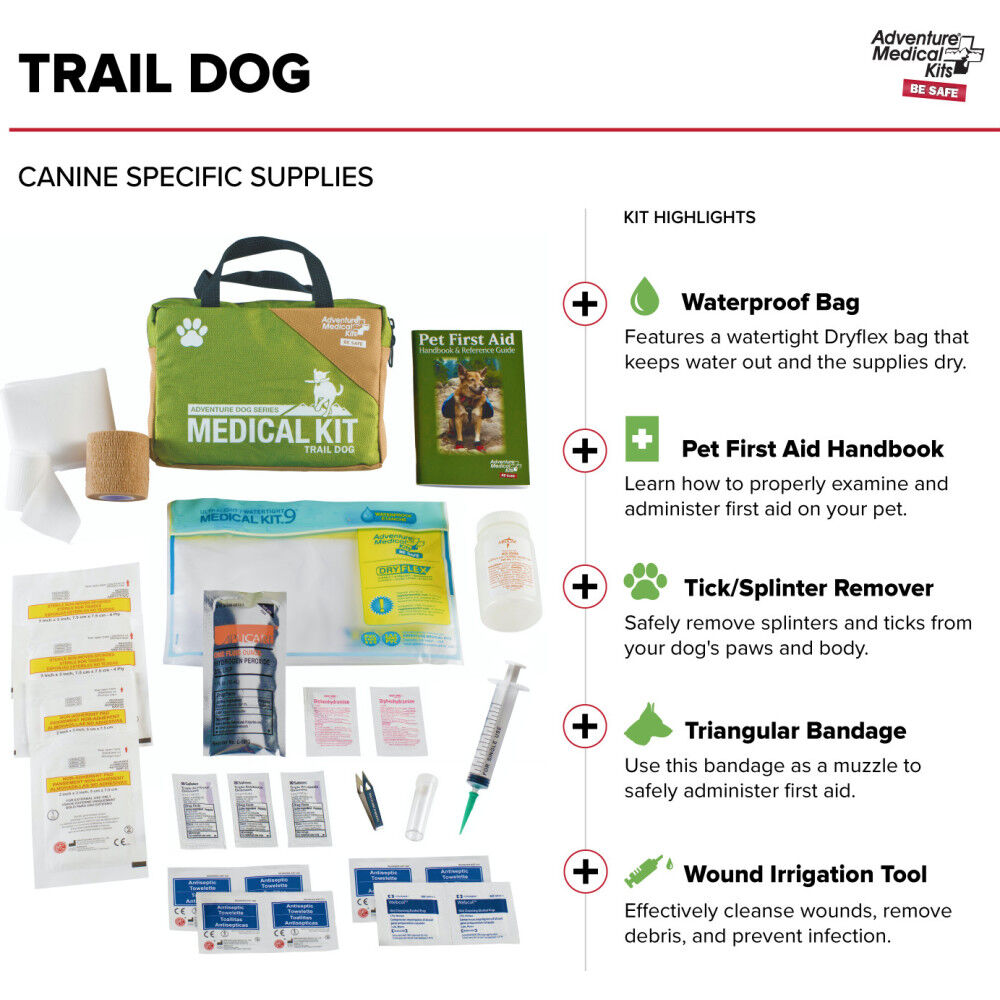 Dog medical supplies 2025