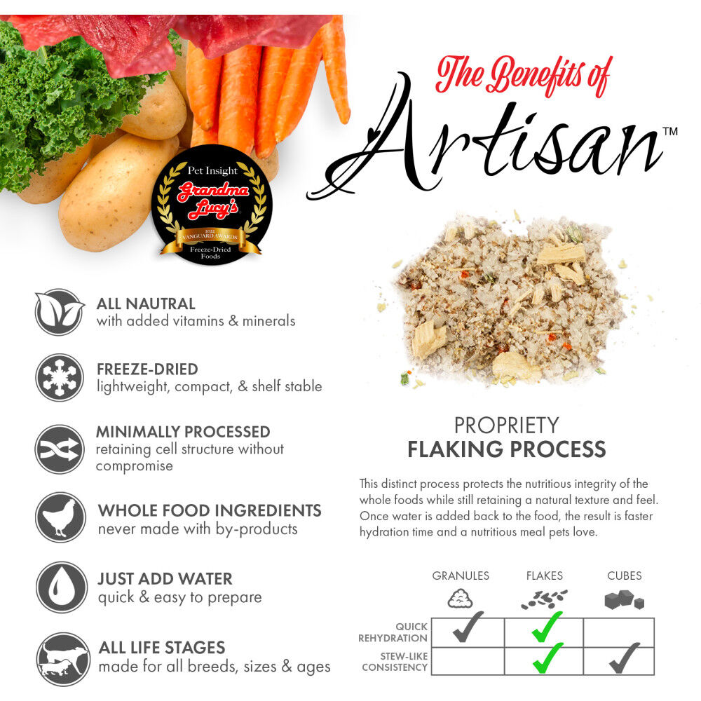 Artisan freeze dried dog food top