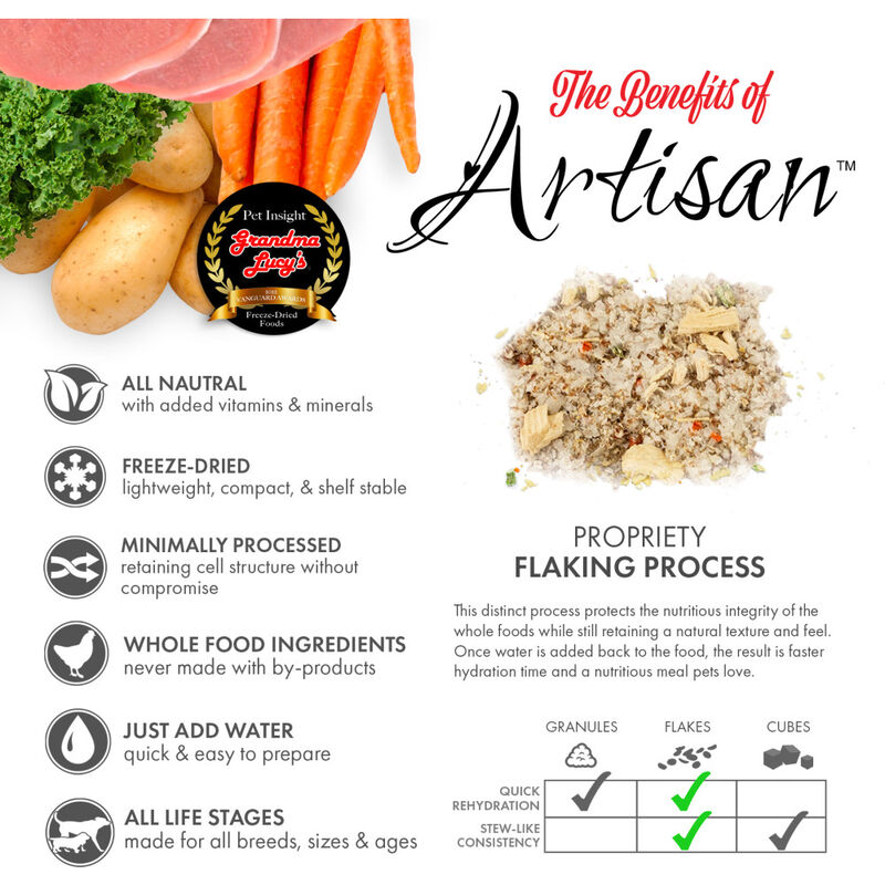 Grandma Lucy's Artisan Freeze-Dried Dog Food, Pork image number null