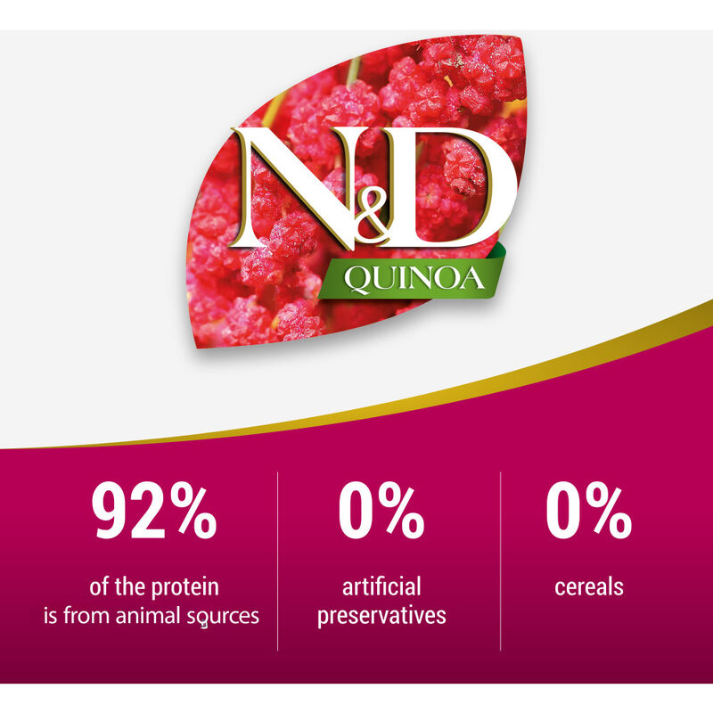Farmina N&D Quinoa Dry Cat Food, Digestion image number null