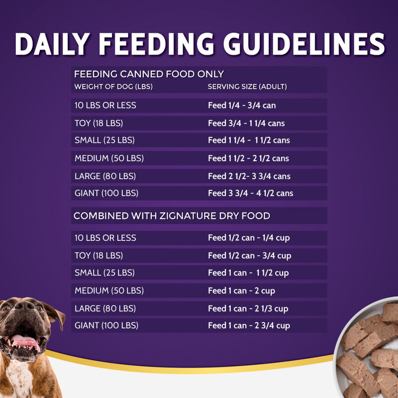 Zignature Multi-Protein Canned Dog Food, Zssential, 13-oz image number null