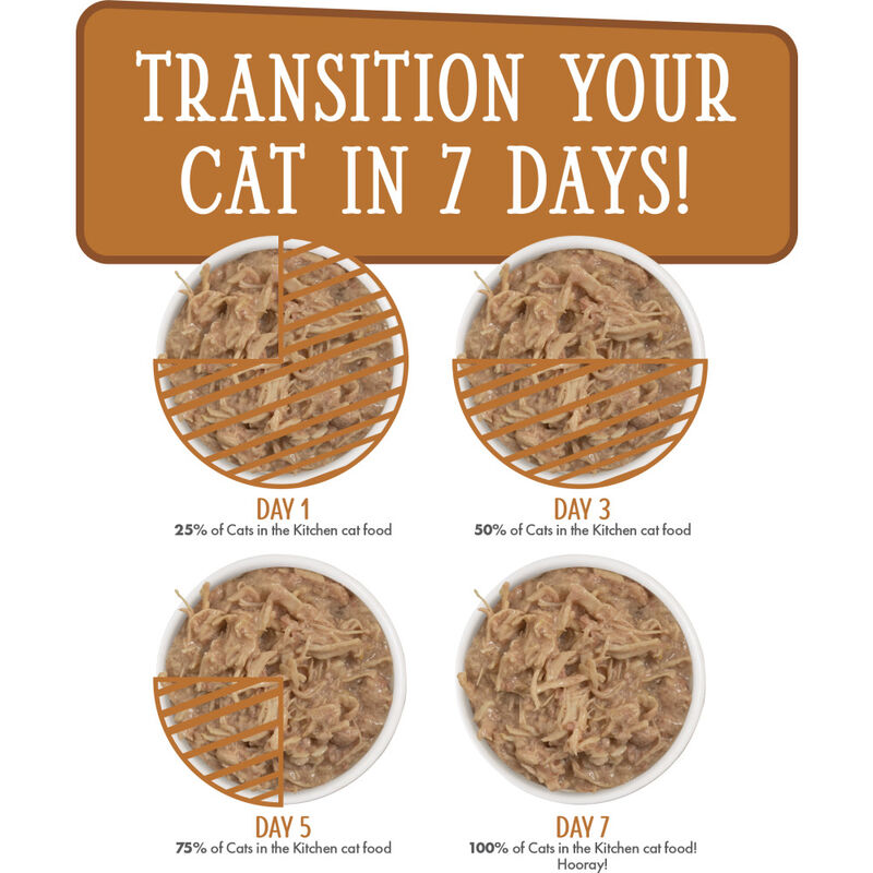 Cats in the Kitchen Originals Canned Cat Food, Fowl Ball, Chicken & Turkey, 6-oz image number null