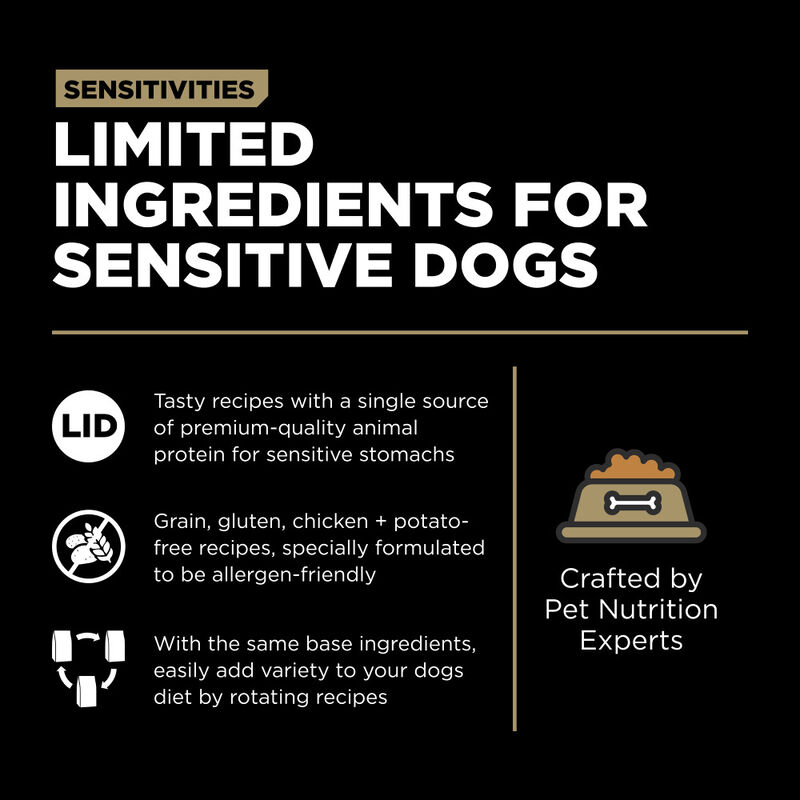 Go! Solutions Sensitivities Limited Ingredient Dry Dog Food, Duck image number null