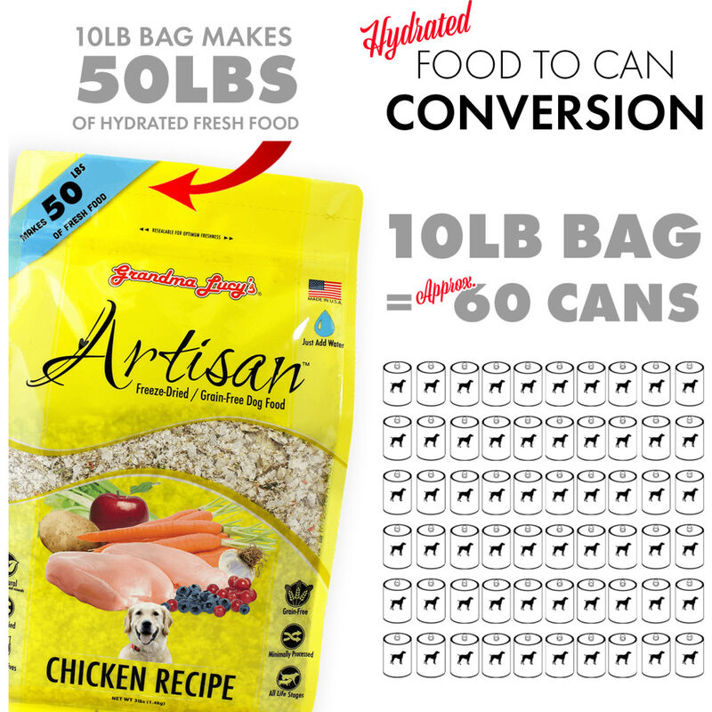 Grandma Lucy's Artisan Freeze-Dried Dog Food, Chicken image number null